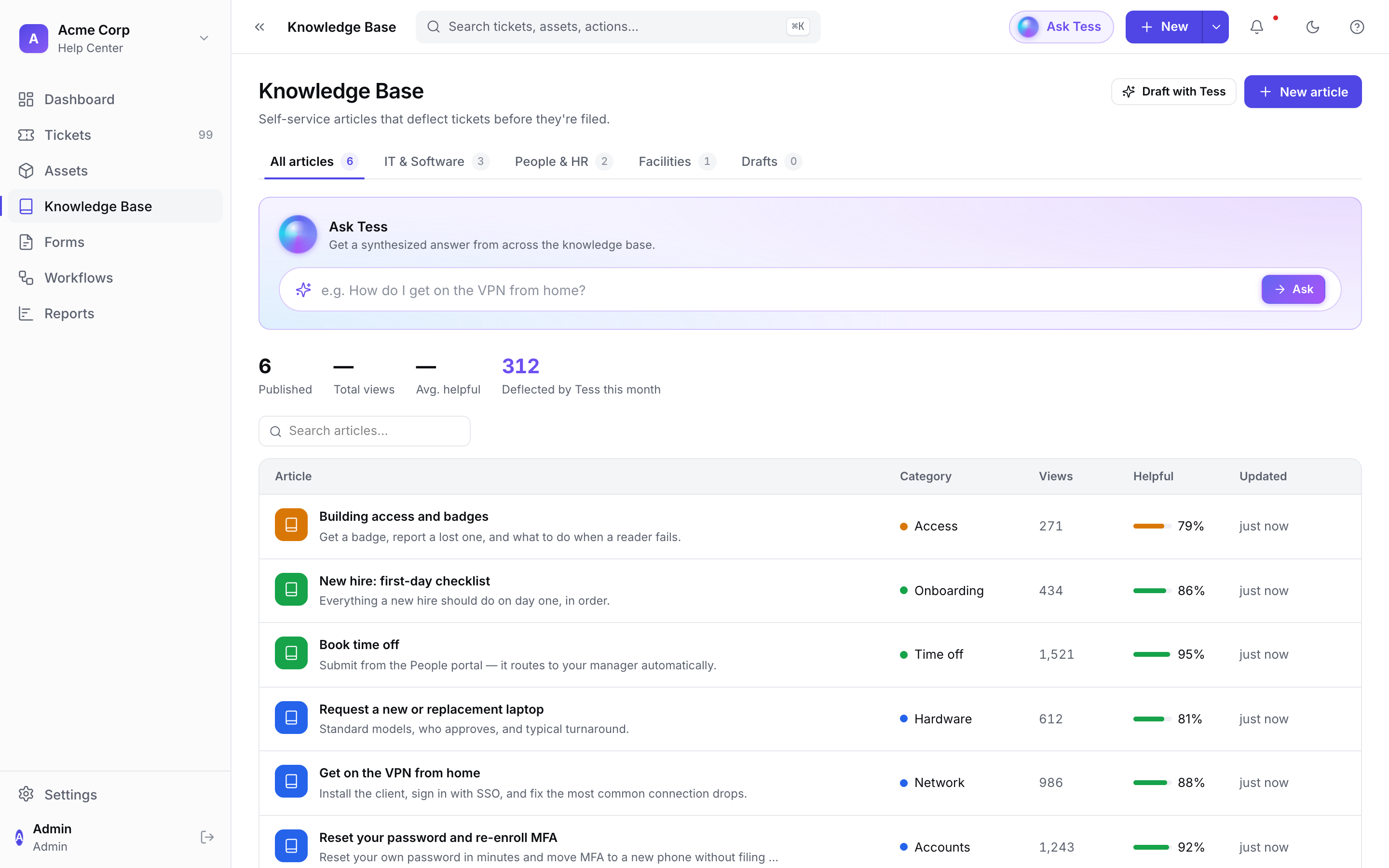 Tessio knowledge base with published articles grouped by category, view counts, and helpful scores