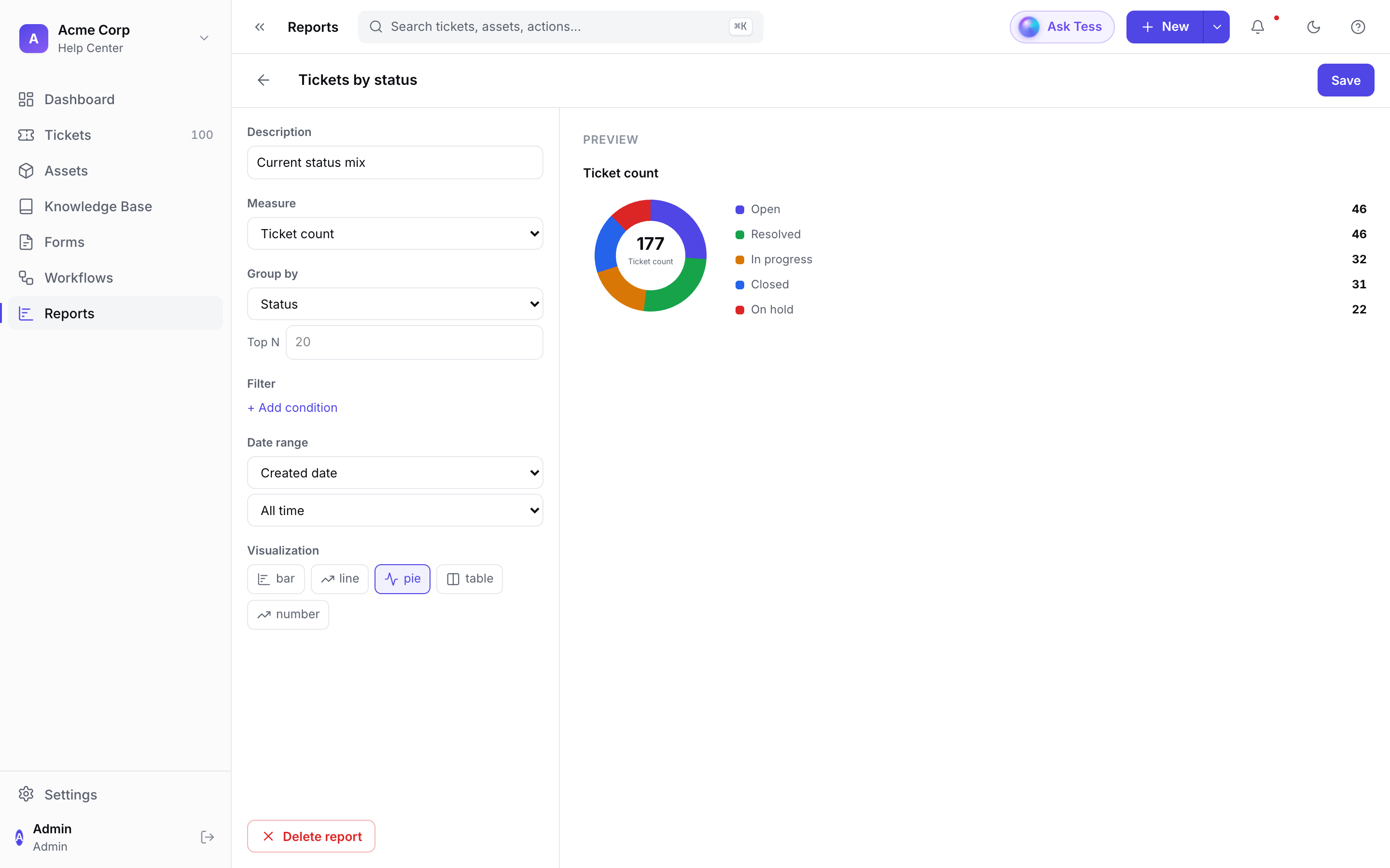 Tessio report builder showing tickets by status as a donut chart